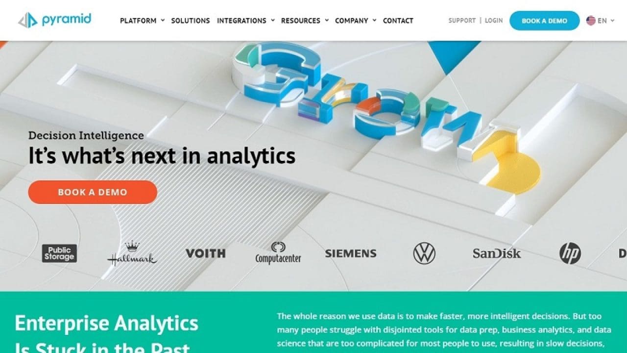 Pyramid Analytics Closes $120 Million Series E Financing | Citybiz