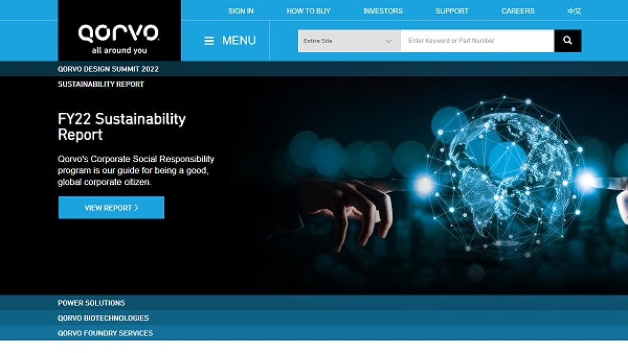 Qorvo Announces 2 Billion Share Repurchase Program