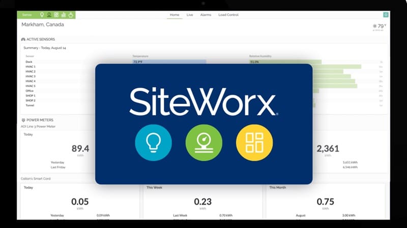 SiteWorx Software Employees Acquire Ownership and Control of